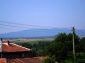 The view from the house