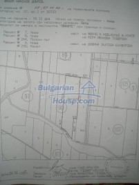 Lands for sale near Kazanlak - 8403